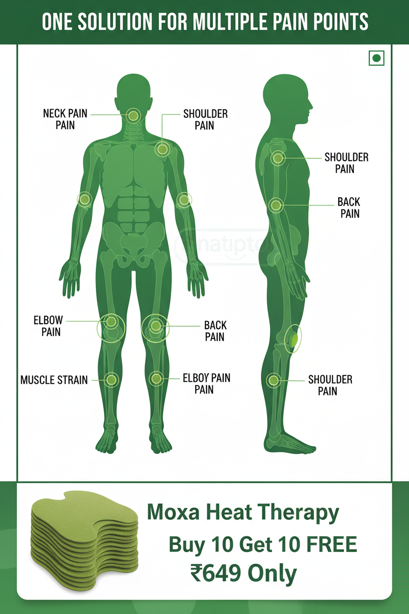 One Solution Multiple Pain Points